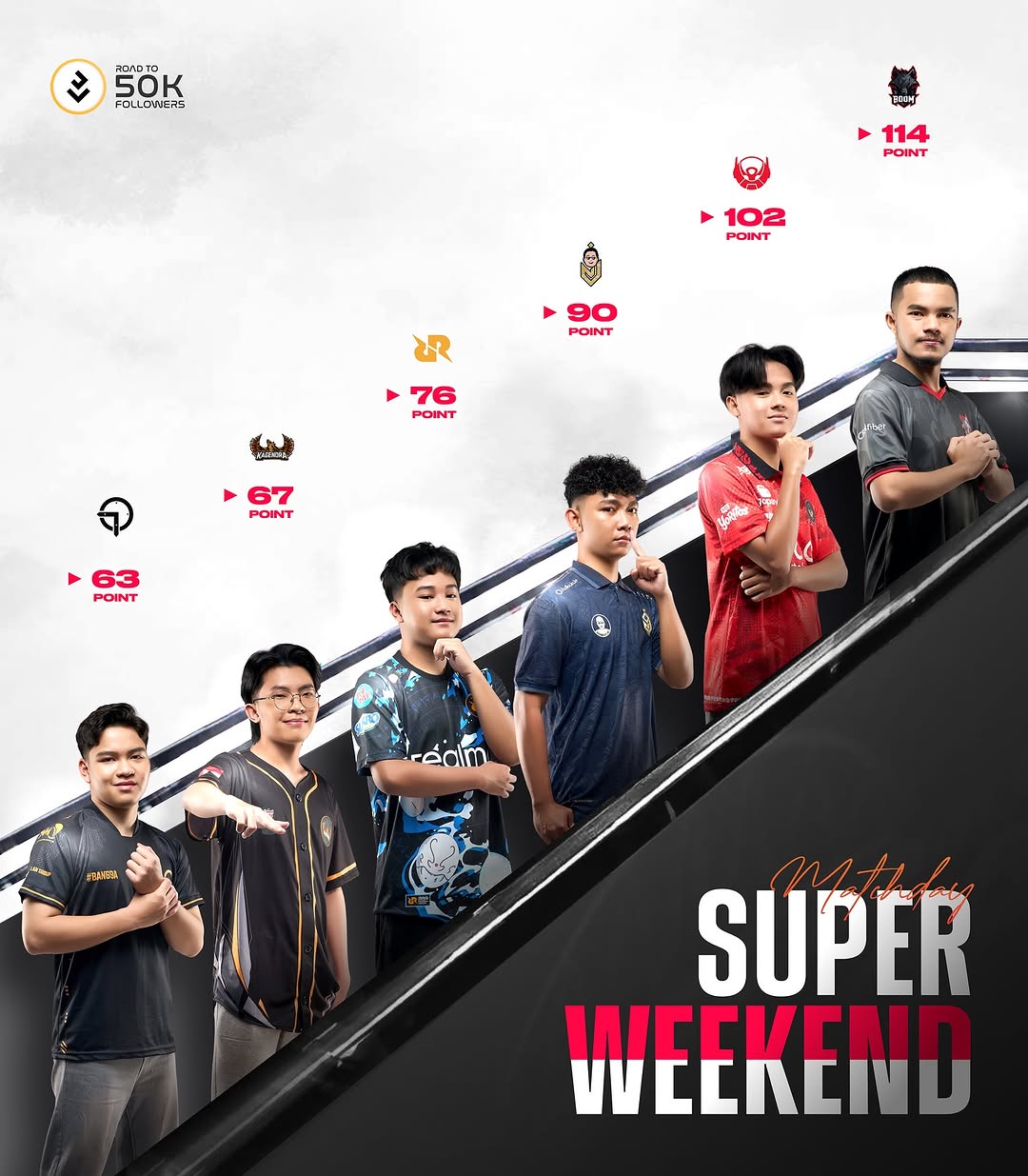 Mobile Legends